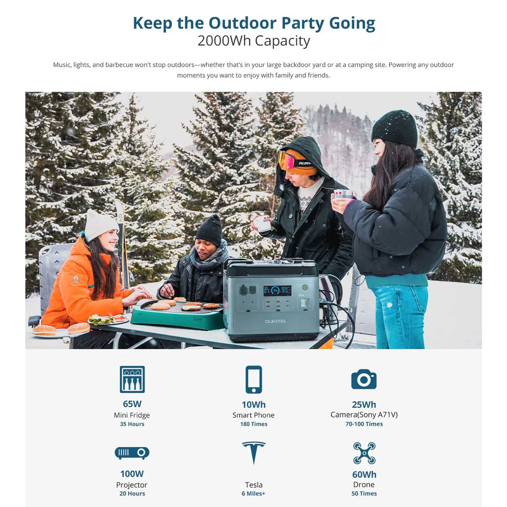 OUKITEL P2001 Portable  Station 2000Wh/51.2V Safe LiFePO4 Solar Generator  2000W Pure Sine  Battery  Station for Home  Camping Emergency Battery Backup Support UPS