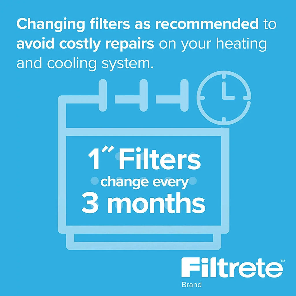 Filtrete 20x25x1, AC Furnace Air Filter, MPR 1900, Healthy Living Ultimate Allergen, 4-Pack (exact dimensions 19.69 x 24.69 x 0.78)