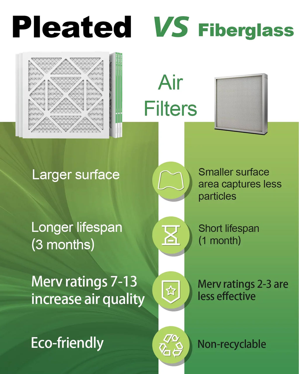 TRIGHTFILTERS 24x24x1 Air Filter MERV 8 Pleated HVAC AC Furnace Home Filters 6 Pack