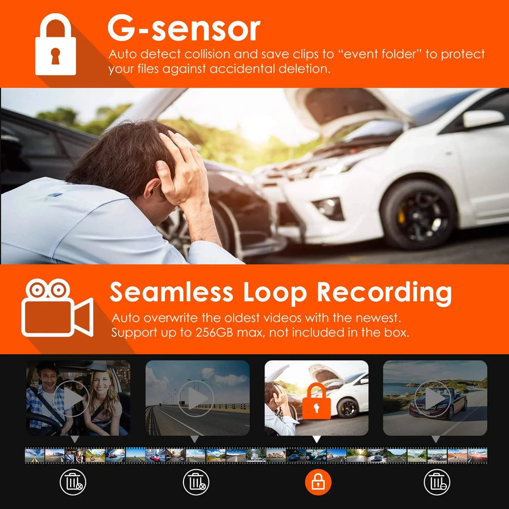 Vantrue N4 3 Channel 4K Dash Cam, 4K+1080P Front and Rear, 1440P+1440P Front and Inside, 1440P+1440P+1080P Three Way Triple Car Camera, IR Night Vision, 24 Hours Parking Mode, Support 512GB Max