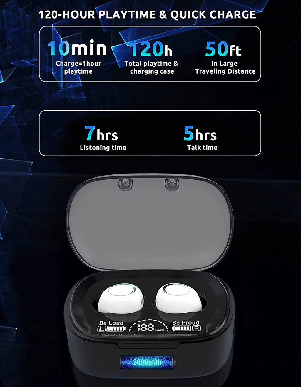 Wireless V5.1 PRO Earbuds Compatible with Samsung Galaxy S22+/ 5G/Plus/Ultra IPX3 BlueTooth Touch Waterproof / Sweatproof / Noise Reduction with Mic (White)
