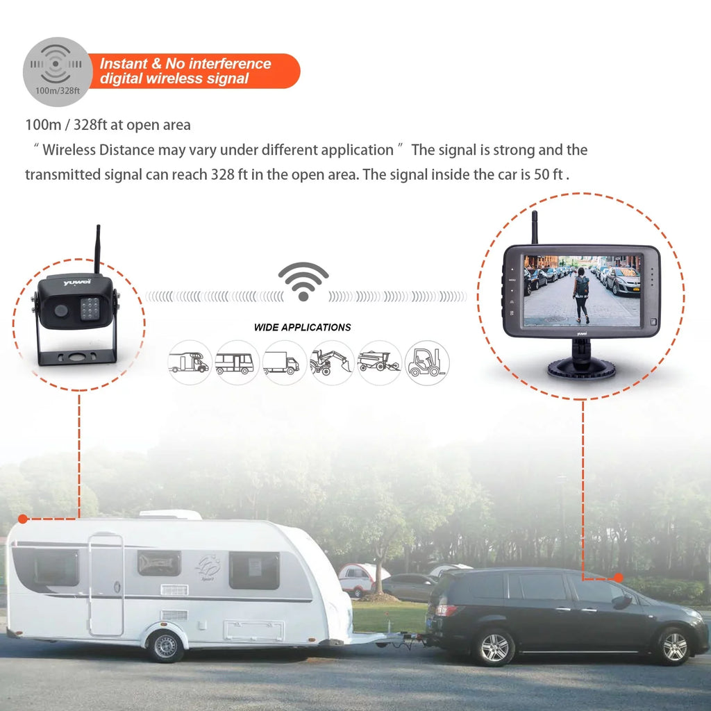 Yuwei WirelessCam5 Wireless Backup Camera System with Digital Full Color 5-inch Monitor for Trailer, RVs
