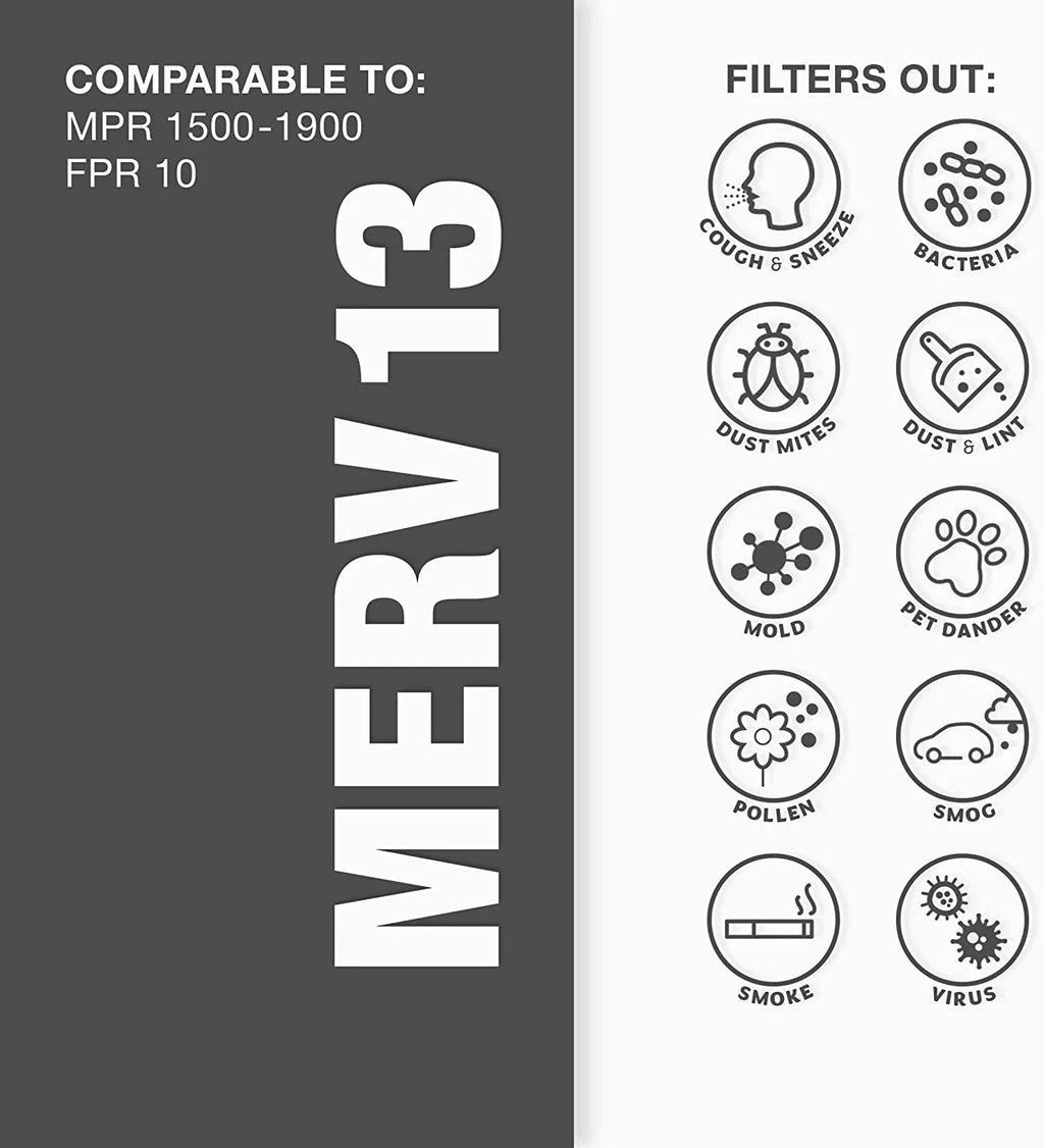 Aerostar Pleated Air Filter, MERV 13, 18x18x1, Pack of 6, Made in the USA
