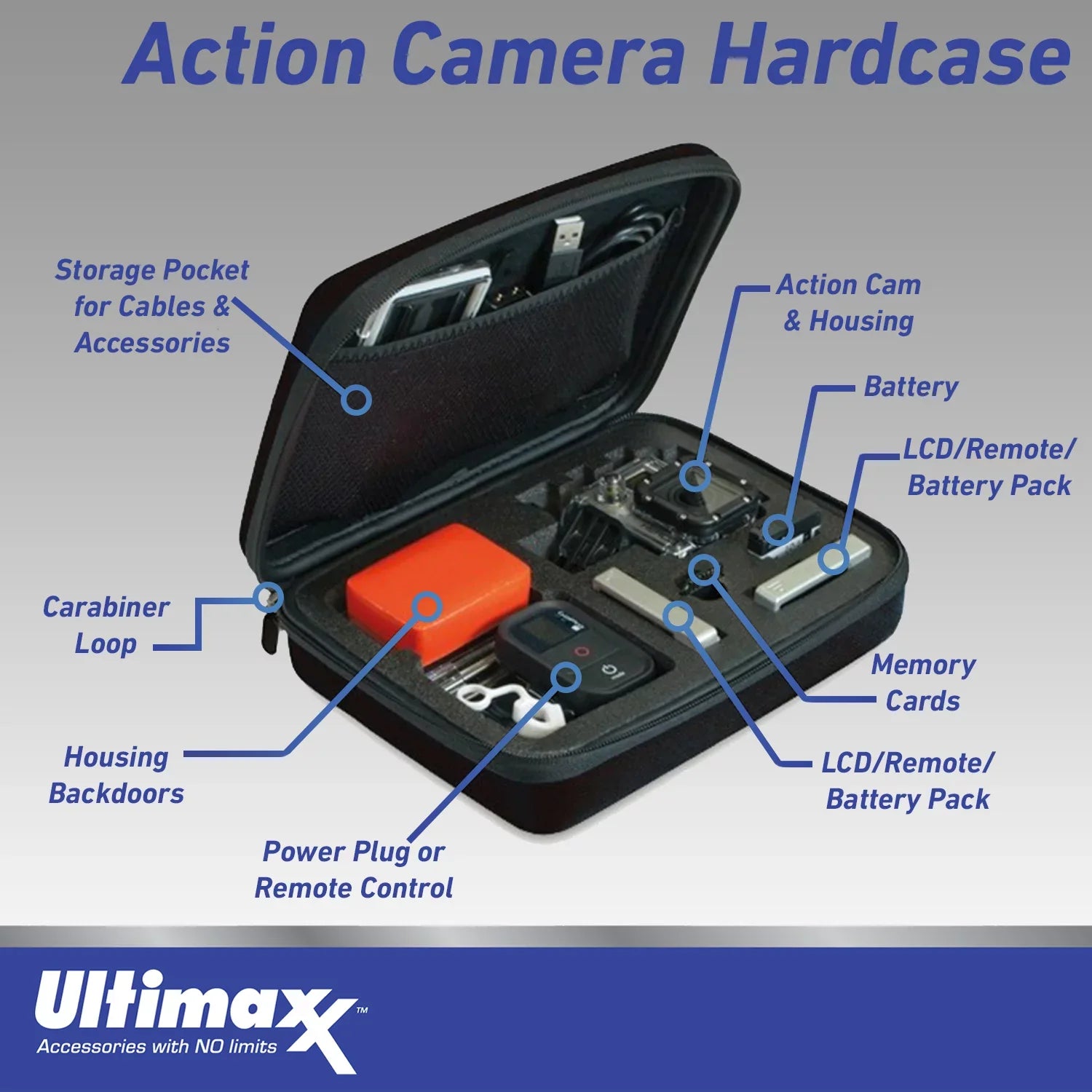 Ultimaxx Essential GoPro HERO10 (Hero 10) Black Bundle - Includes: 2x Replacement Batteries, Dual USB Charger, Water-Resistant Action Camera Case & Much More