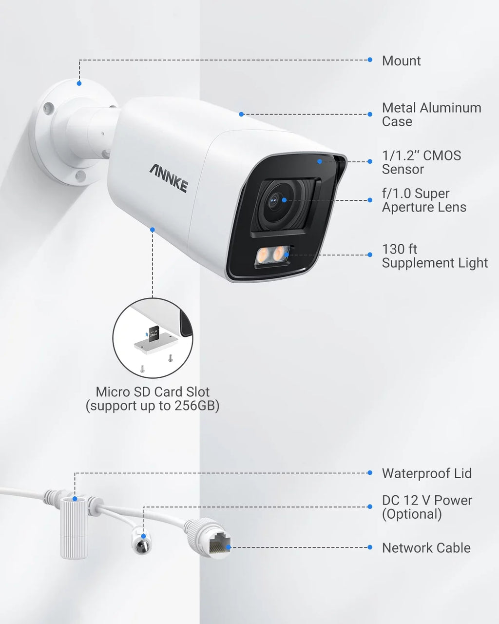 ANNKE 4K Ultra HD Poe IP Security Camera with True Full Color Night Vision Human Vehicle Detection Supplement Light