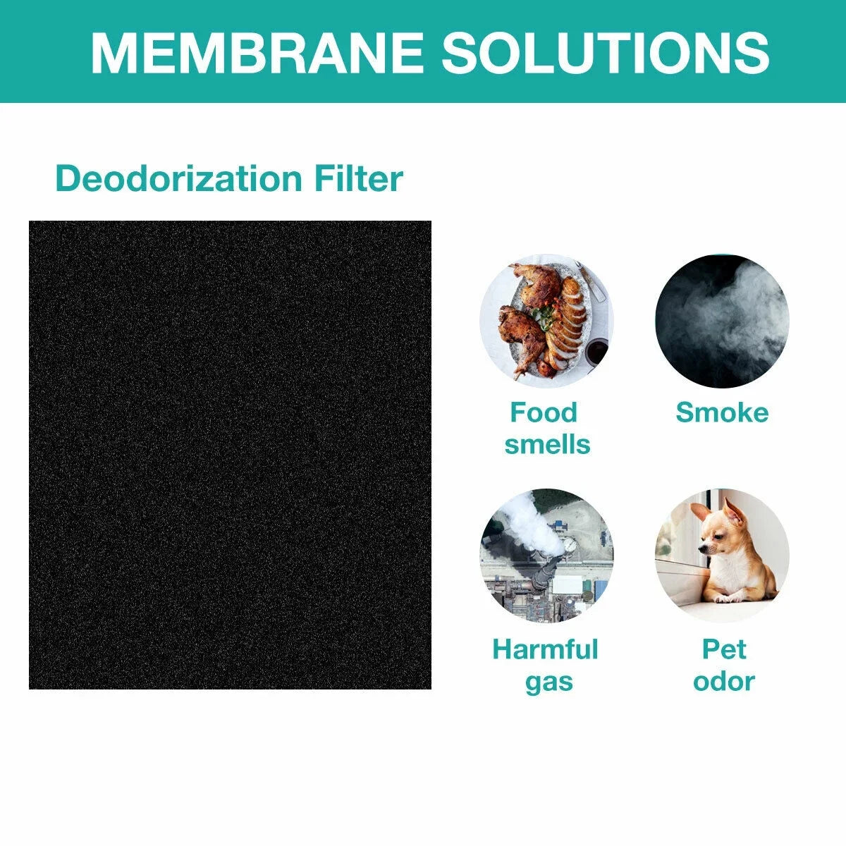 True HEPA Replacement Filter for Coway AP1512HH Air Purifiers 3304899 2 Pack