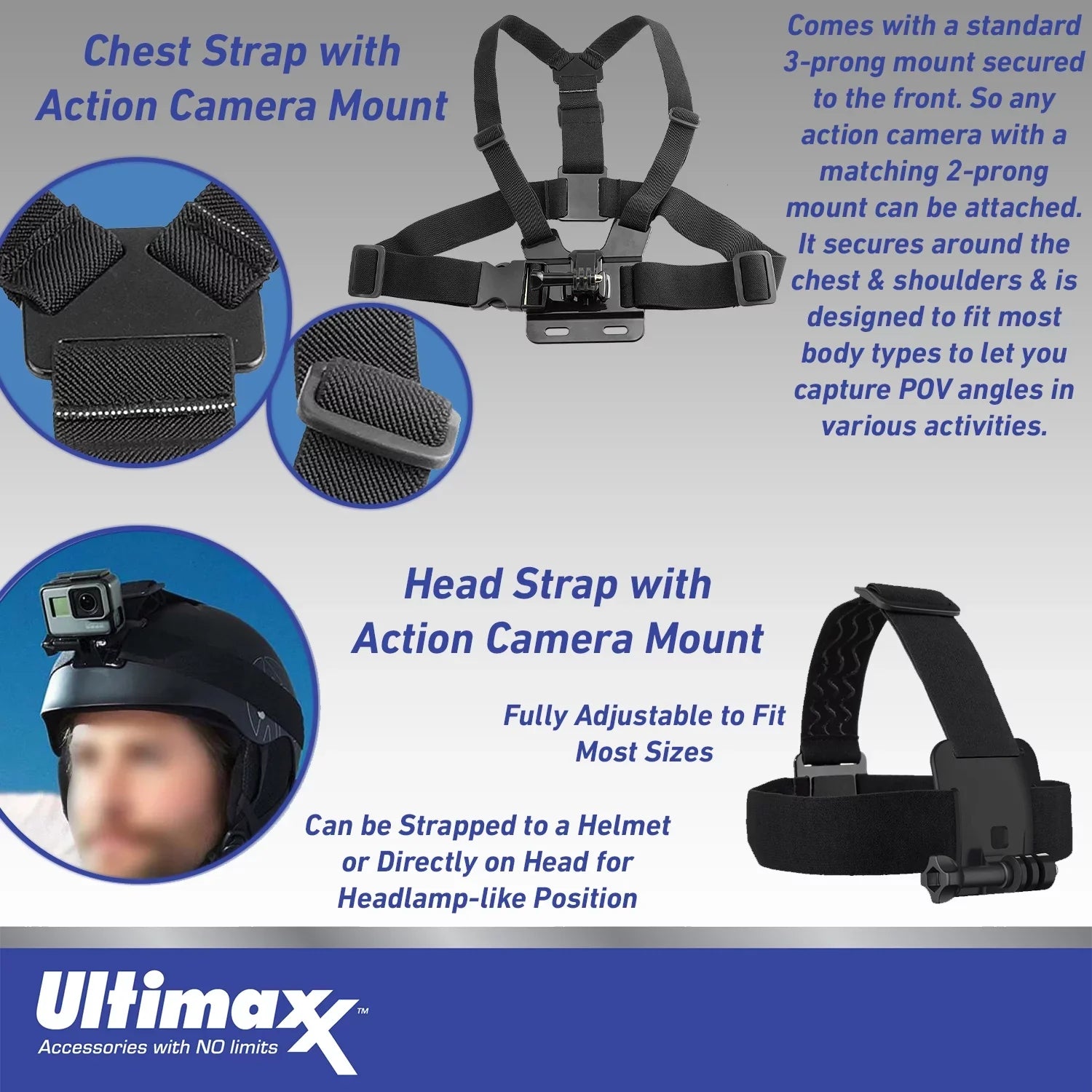 Ultimaxx Essential GoPro HERO10 (Hero 10) Black Bundle - Includes: 2x Replacement Batteries, Dual USB Charger, Water-Resistant Action Camera Case & Much More