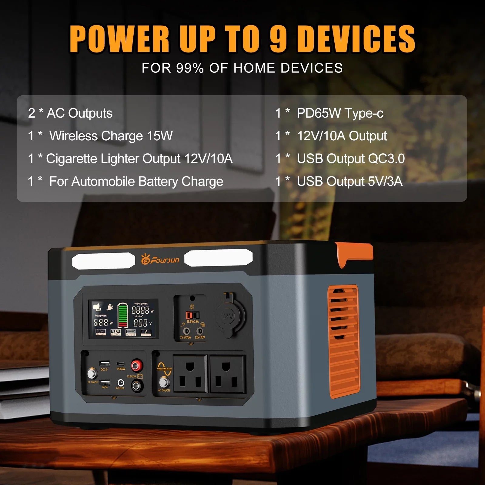 Foursun 1500W(3000W Peak) Portable  Station,1598.4Wh with 2 x 1500W AC Outlets ,Wireless charge,PD 65W,Solar Generator for Home Backup, Emergency, Camping