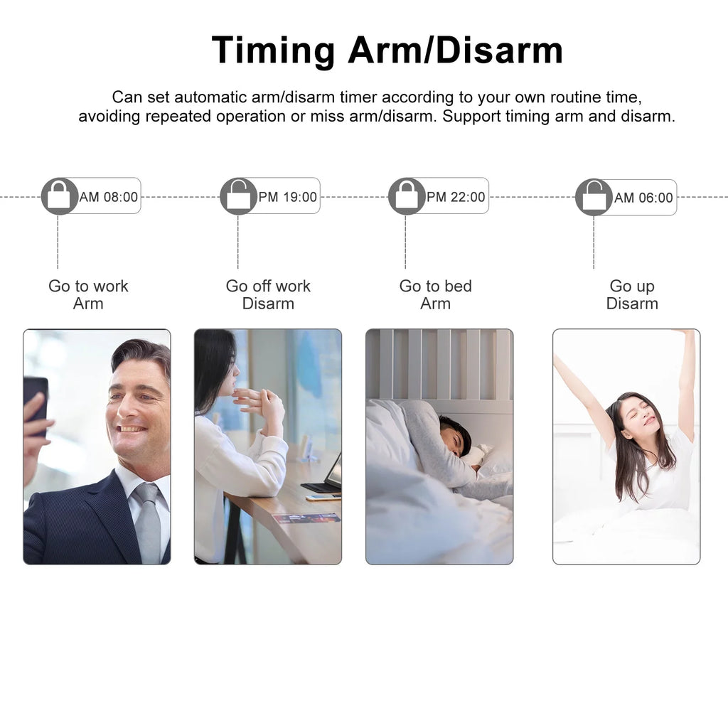 433MHz Wireless WIFI + GSM Auto-dial Alarm System LCD Display Door Sensor PIR Motion Sensor Phone APP Remote Control Compatible with Home Voice Control Smart Home Burglar Alarm System