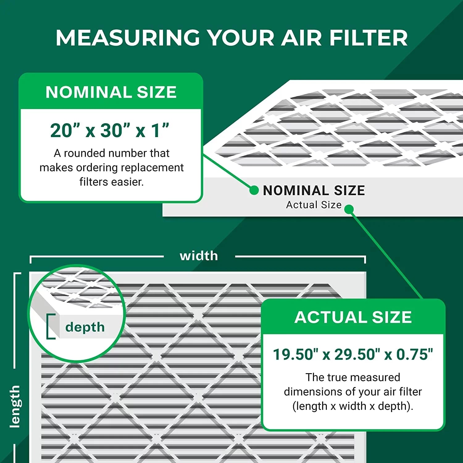 Filterbuy 20x30x1 MERV 11 Pleated HVAC AC Furnace Air Filters (5-Pack)