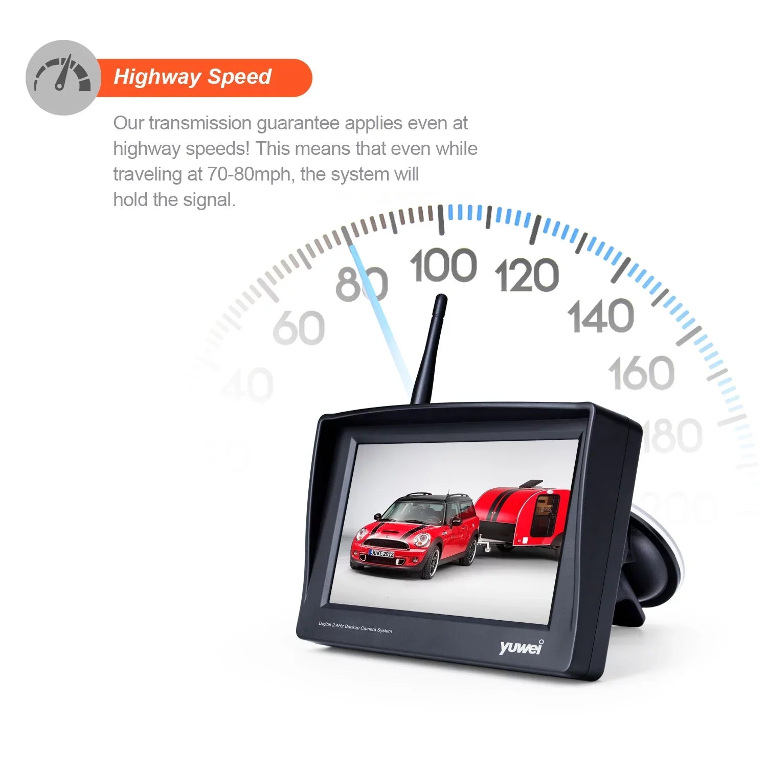 Yuwei YW95319 Wireless Universal Rear View Backup Camera System with 4.3 inch Monitor and Nightvision License Plate Camera