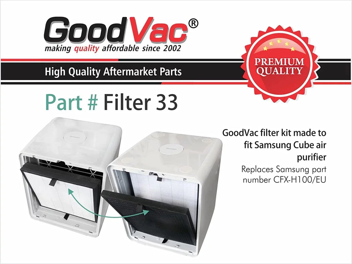 GOODVAC Replacement H13 True HEPA Filter Kit Compatible with Samsung Cube Air Purifiers CFX-H100/GB