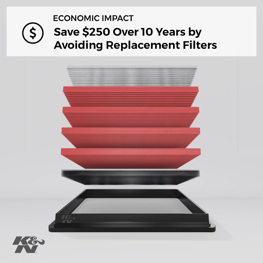 K&N Engine Air Filter: High Performance, Premium, Washable, Replacement Filter: 2015-2020 CHEVROLET/OPEL/VAUXHALL/HOLDEN (Spark, Karl, Viva, Spark) , 33-5043