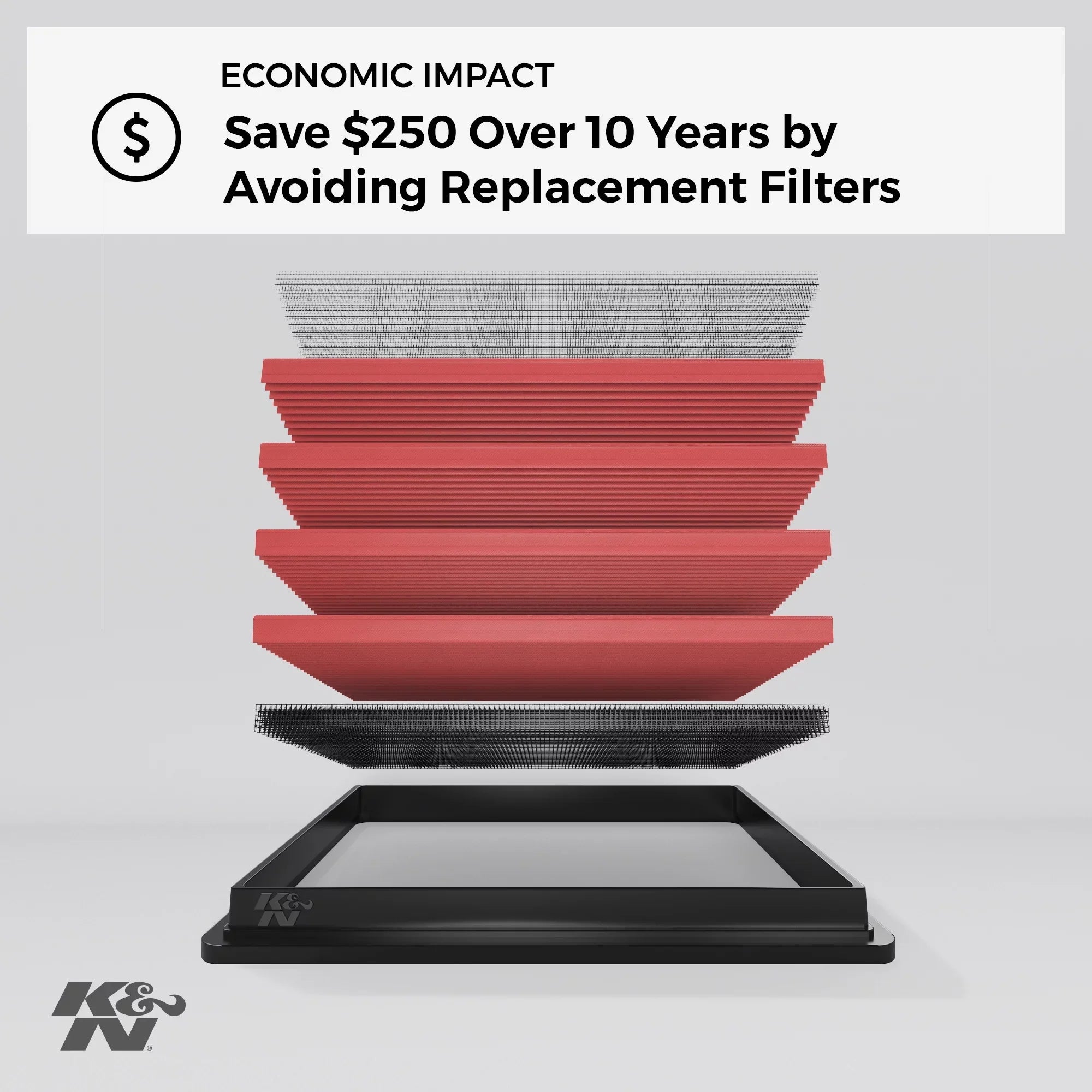 K&N Engine Air Filter: High Performance, Premium, Washable, Replacement Filter: 2015-2020 CHEVROLET/OPEL/VAUXHALL/HOLDEN (Spark, Karl, Viva, Spark) , 33-5043
