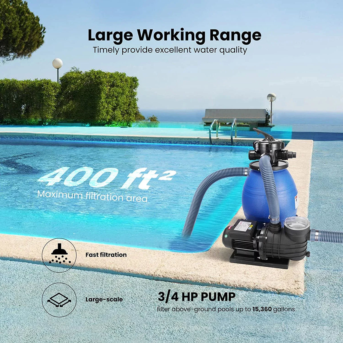 VIVOHOME Sand Filter with 3/4 Hp Pool Pump, 2380 GPH Fits 15360 Gallons Pool, 45 Pound Sand Capacity