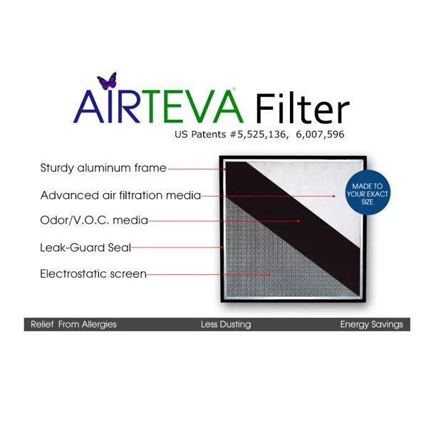 Airteva AC, Furnace Filter With (1) Biosponge Plus Replacement Pad 17 x 21 x 1) Actual Size: 17 x 21 x 3/4"