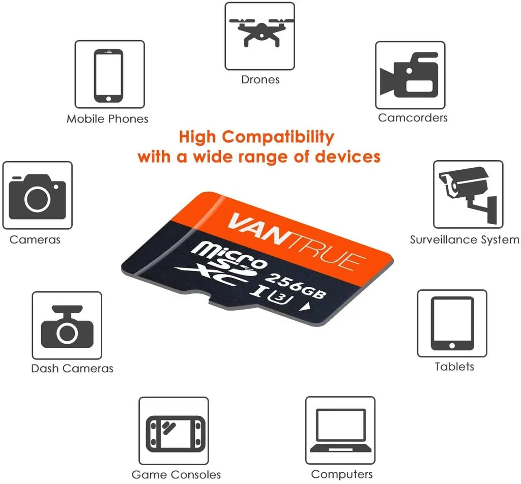 VANTRUE MICROSDXC UHS-I U3 V30 CLASS 10 4K UHD SD CARD (256GB)