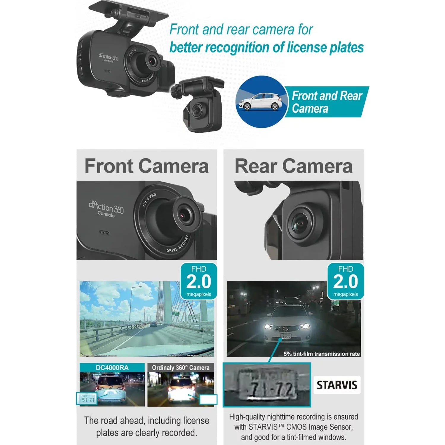 Razo d'Action 360D 3 Channel 360 Degree Dash Cam: FHD Dash Camera w/ Built-in GPS