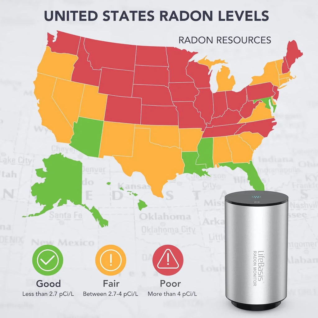 Life Basis Radon Detector for Home Smart Radon Monitor Fast Capture of Fluctuating Levels