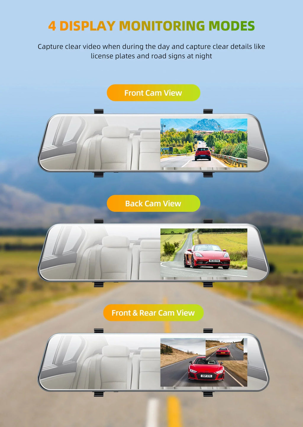 TOGUARD Backup Camera 5" Full HD 1080P Dash Cam Front and Rear Dual Lens with Waterproof Rear Camera