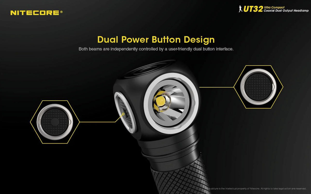 Nitecore UT32 Dual Emitter Headlamp - XP-L2 V6 (5700K, Cool White) - XP-L V6 (3000K, Warm White)