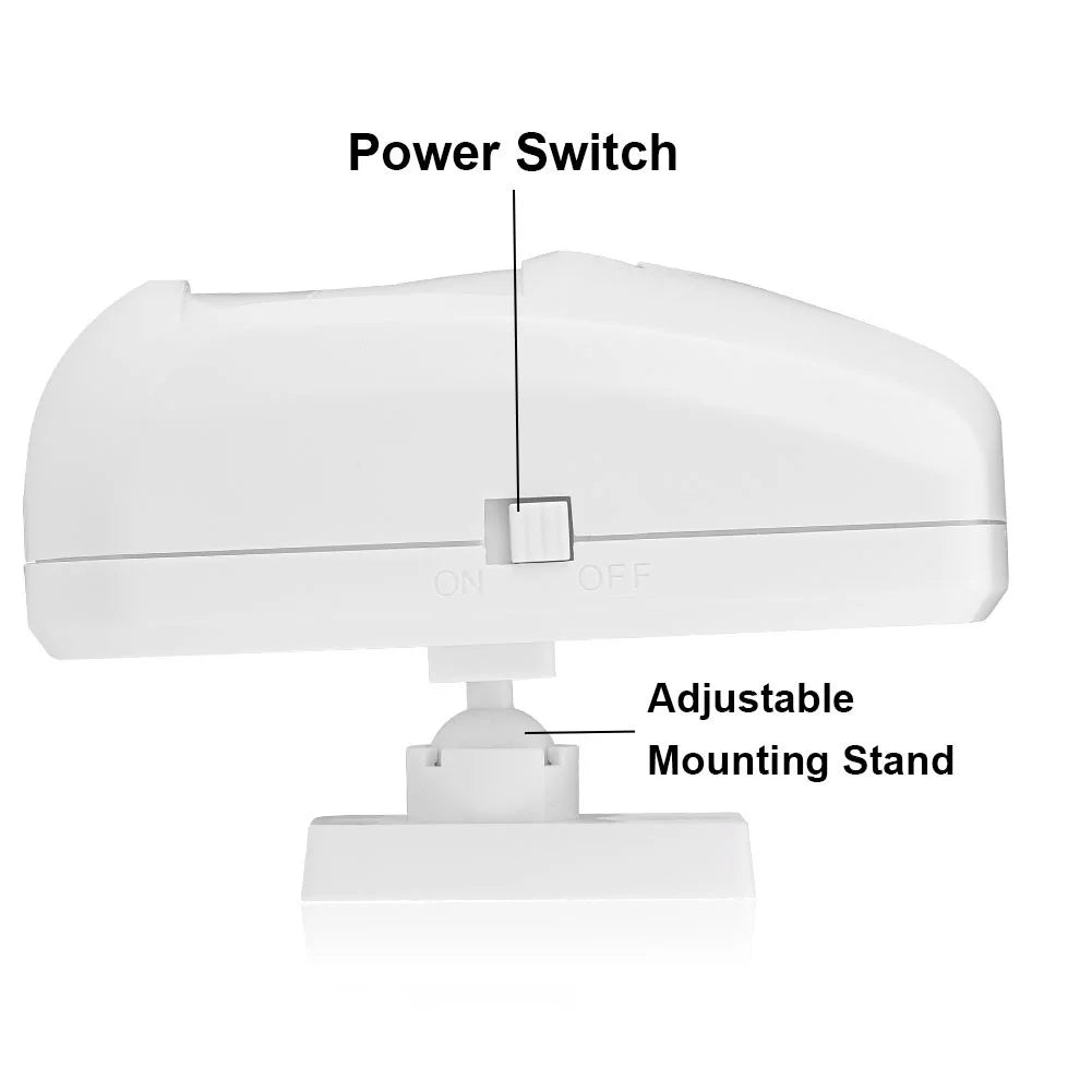 Emoshayoga 433MHz Wireless Passive Infrared Sensor, Wireless Smart Motion Senso PIR Motion Detector for Home Business