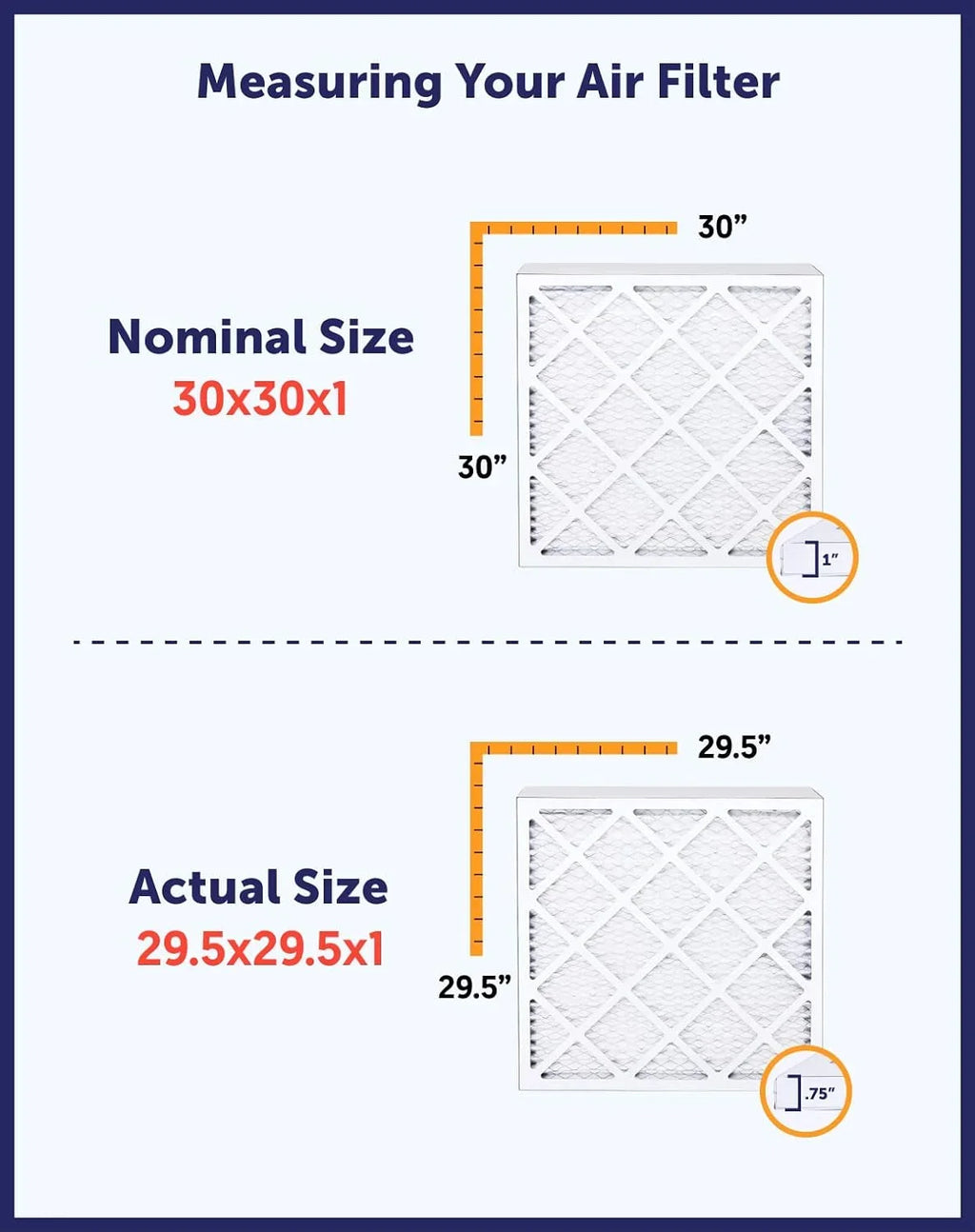Filter King 20x50.5x1 Air Filter | 4-PACK | MERV 8 HVAC Pleated A/C Furnace Filters | MADE IN USA | Actual Size: 20 x 50.5 x .75"