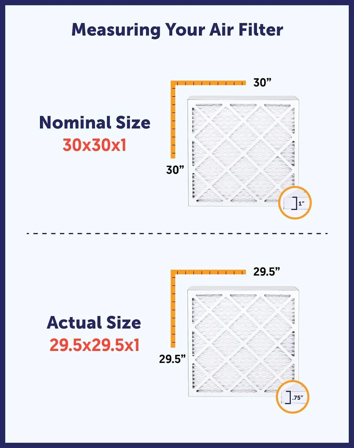 Filter King 5x23x1 Air Filter | 4-PACK | MERV 8 HVAC Pleated A/C Furnace Filters | MADE IN USA | Actual Size: 5 x 23 x .75"