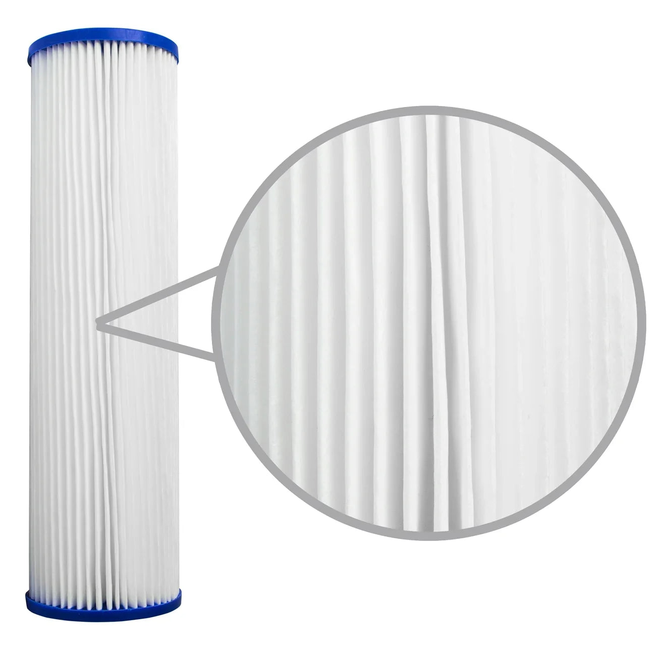 Pleated Poly Sediment Water Filter Cartridge Standard 2.5x20" 5 Micron 4 Pack