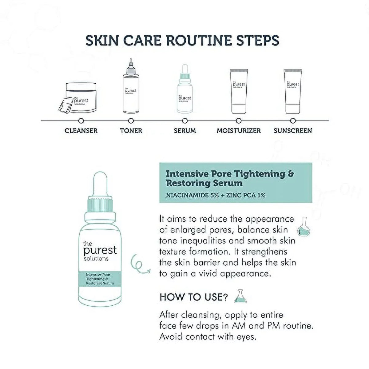 The Purest Solutions Intensive Pore Tightening & Lightening Serum 30 ml