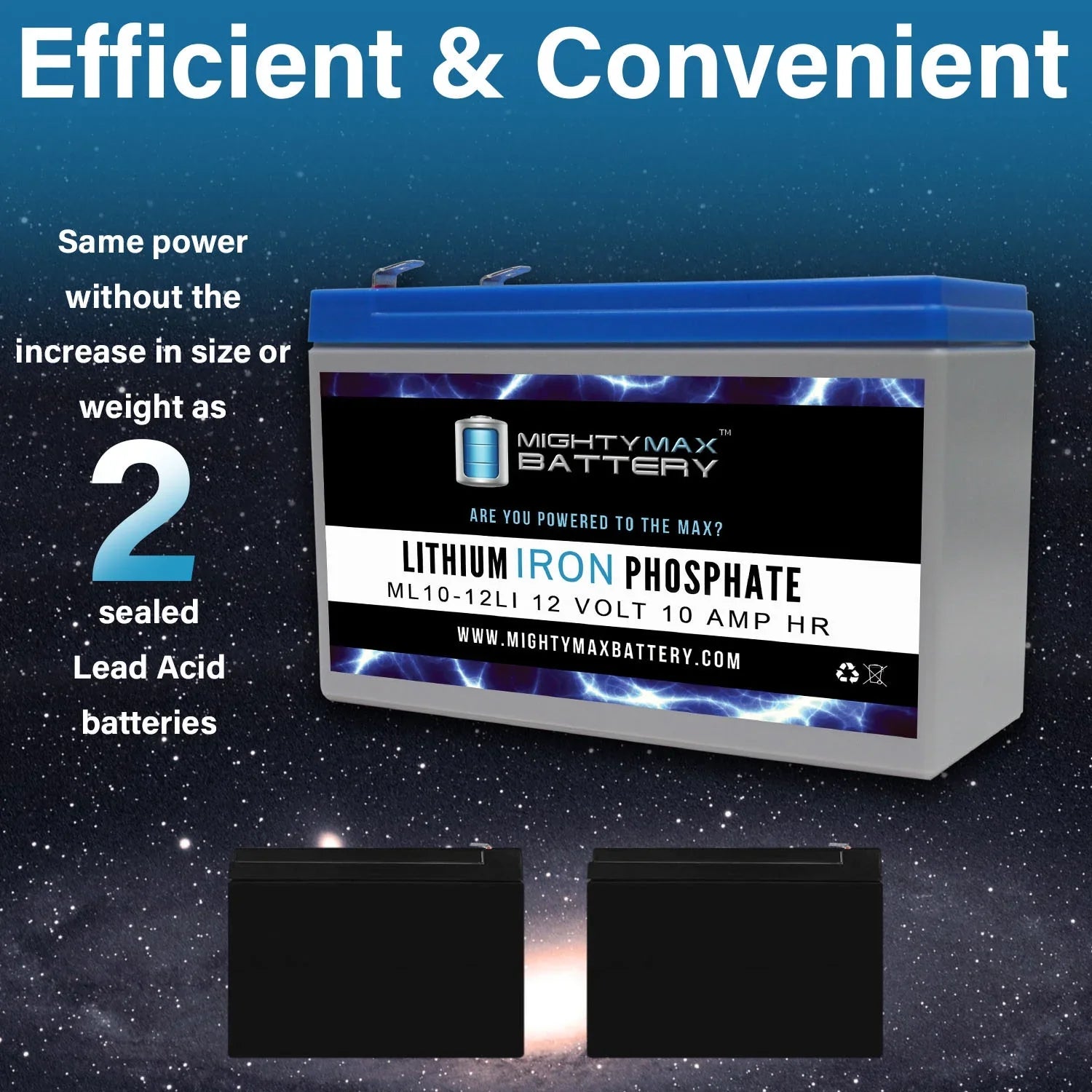 12V 10AH Lithium Replacement Battery Compatible with Streamlight E-Flood Box HL - 3 Pack