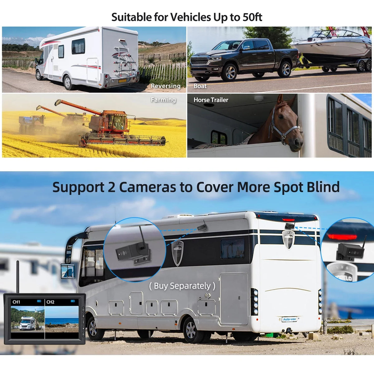 Auto-Vox Solar Wireless Backup Camera for Trucks, RV Wireless Security Back Up Camera Systems with 7'' Monitor 2 Channel Camera HD Reverse Trailer Camera(Solar4)