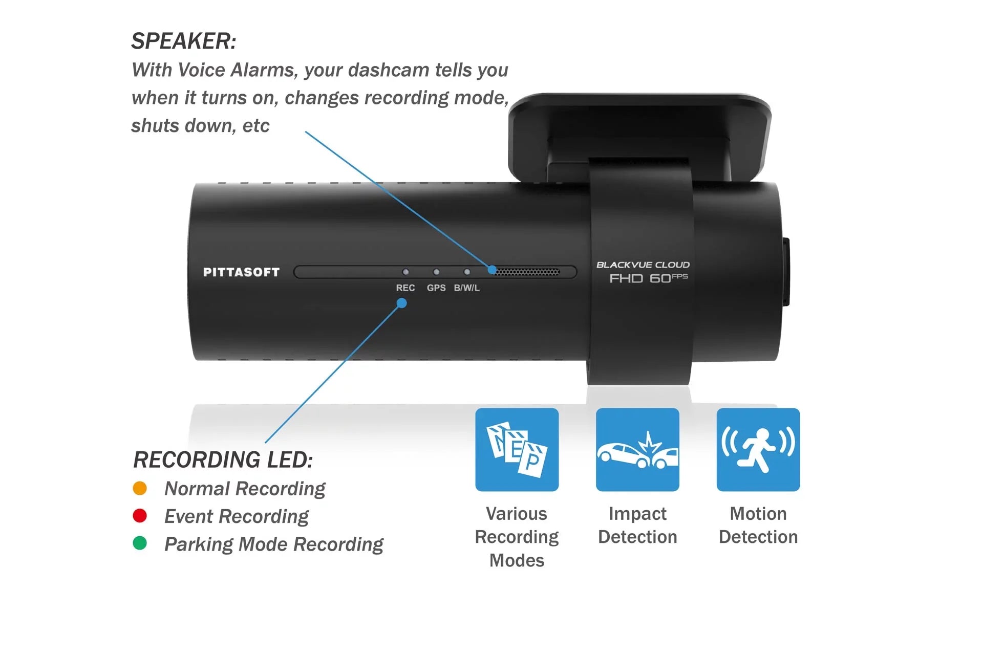 BlackVue DR770X-2CH-IR Front + Infrared Interior Dash Cam With 128GB Card | Cloud-Ready 1080p 60FPS GPS & WiFi