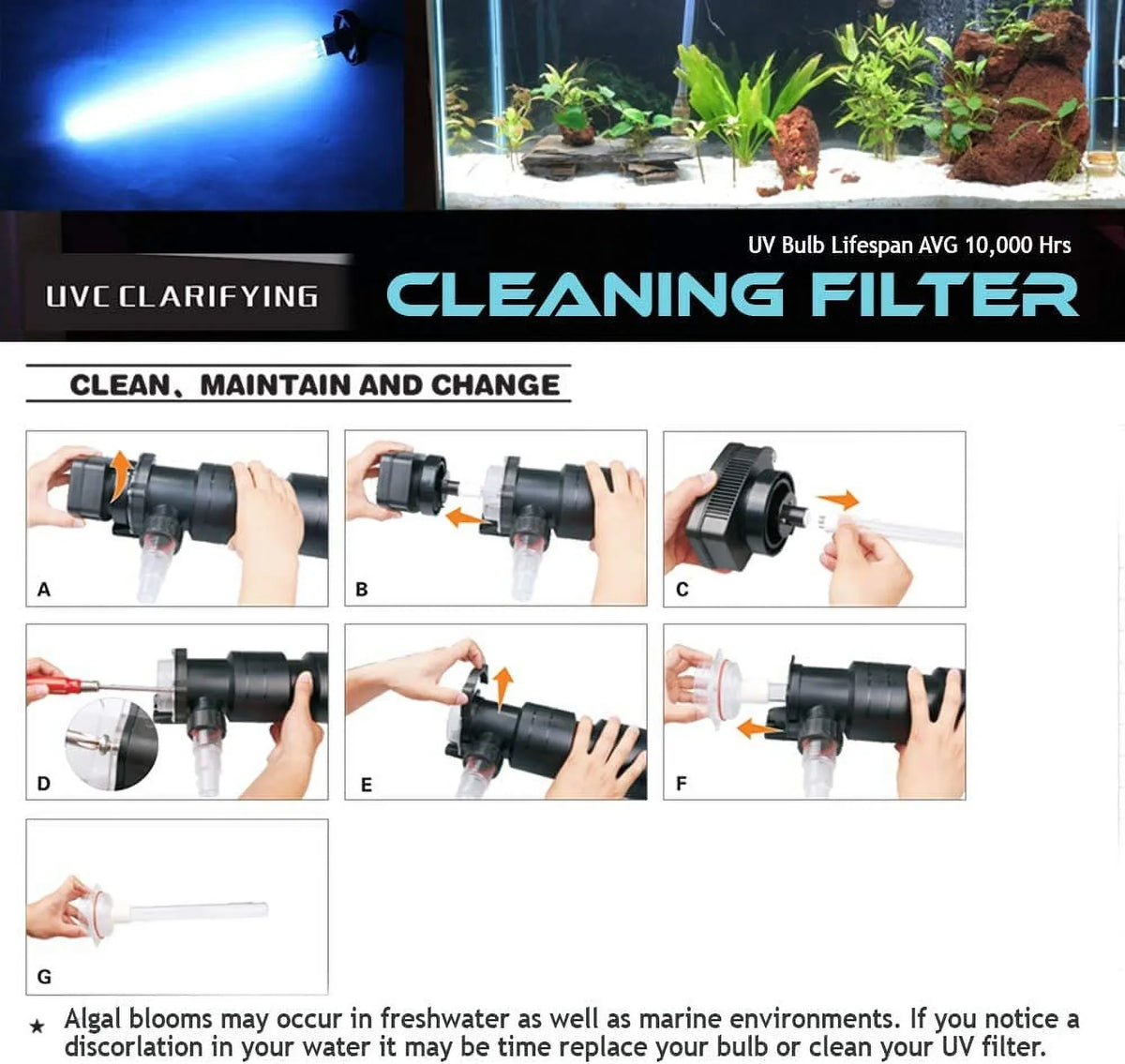 Oxyful 36W UV Ultraviolet 21.5" Algae Bacteria Virus Sterilizer Light Clarifier Lamp Filter for Aquarium Koi Pond Fish Tank