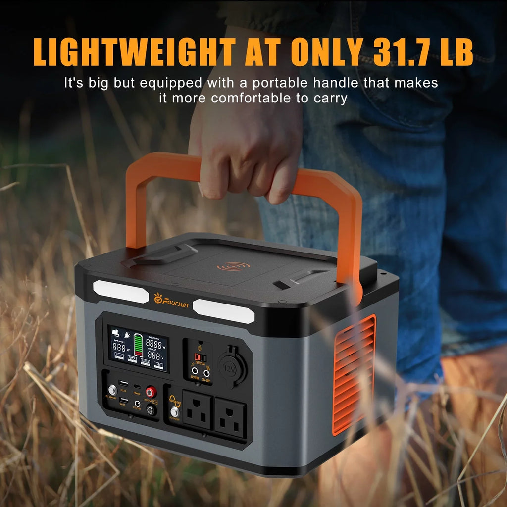 Foursun 1500W(3000W Peak) Portable  Station,1598.4Wh with 2 x 1500W AC Outlets ,Wireless charge,PD 65W,Solar Generator for Home Backup, Emergency, Camping