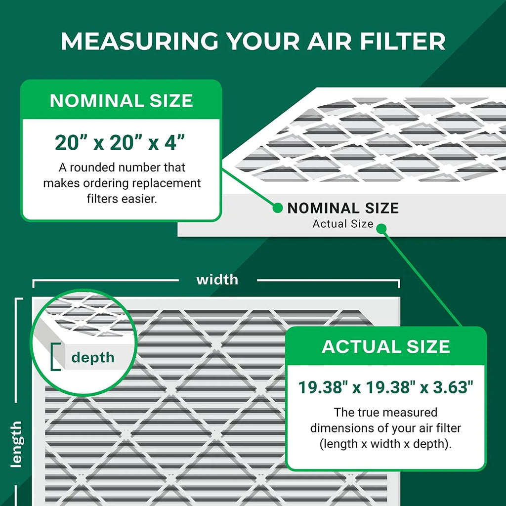 Filterbuy 20x20x4 MERV 8 Pleated HVAC AC Furnace Air Filters (6-Pack)