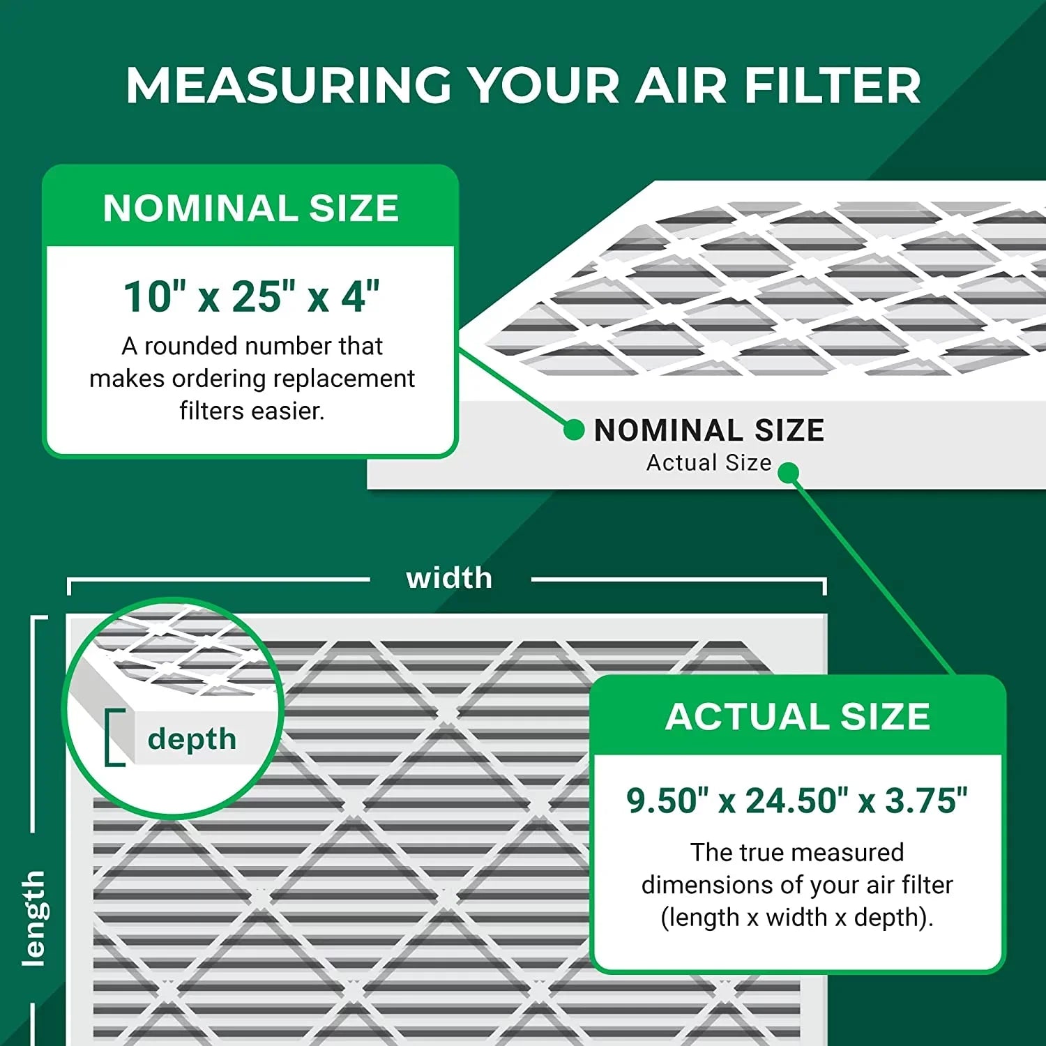 Filterbuy 10x25x4 MERV 8 Pleated HVAC AC Furnace Air Filters (12-Pack)