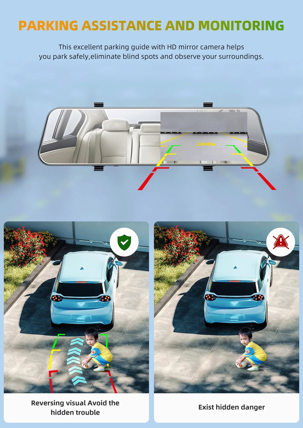 TOGUARD Backup Camera 5" Full HD 1080P Dash Cam Front and Rear Dual Lens with Waterproof Rear Camera