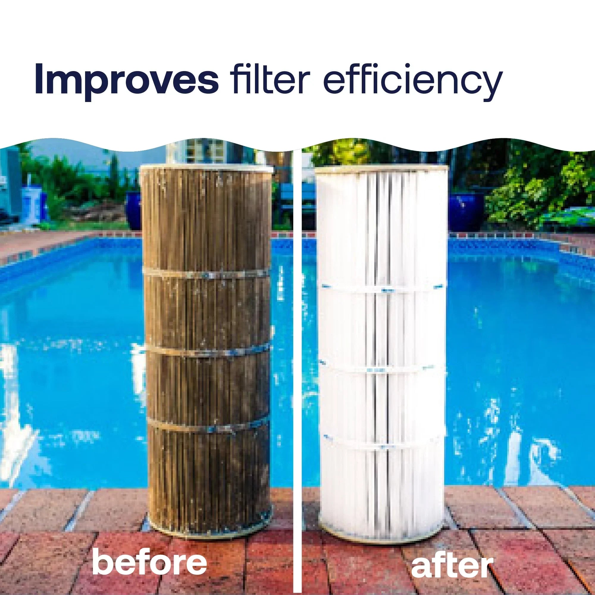 HTH Pool Filter Cleaner for Swimming Pools, 32 oz