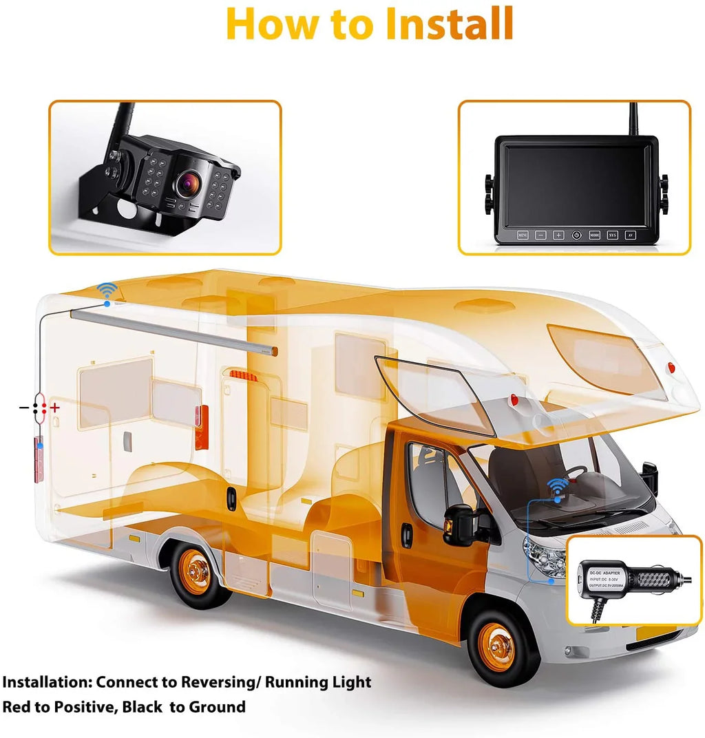 Wireless Dual Backup Camera with 7” Touch Button Rearview Monitor for RV Trailer Truck Motorhome Camper Digital 1080P AHD Rear Side View Cam with Long Range Operation Signal DVR System Xroose CM2