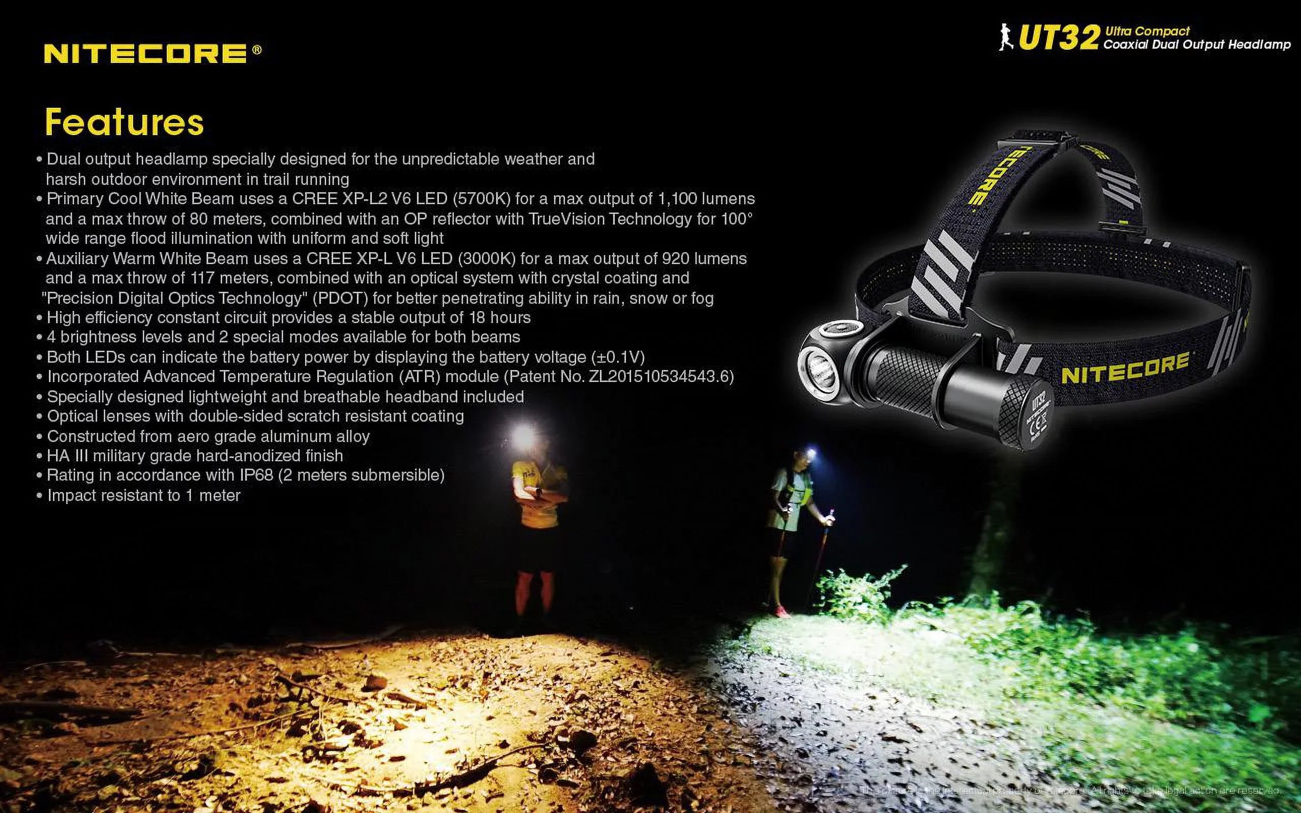 Nitecore UT32 Dual Emitter Headlamp - XP-L2 V6 (5700K, Cool White) - XP-L V6 (3000K, Warm White)