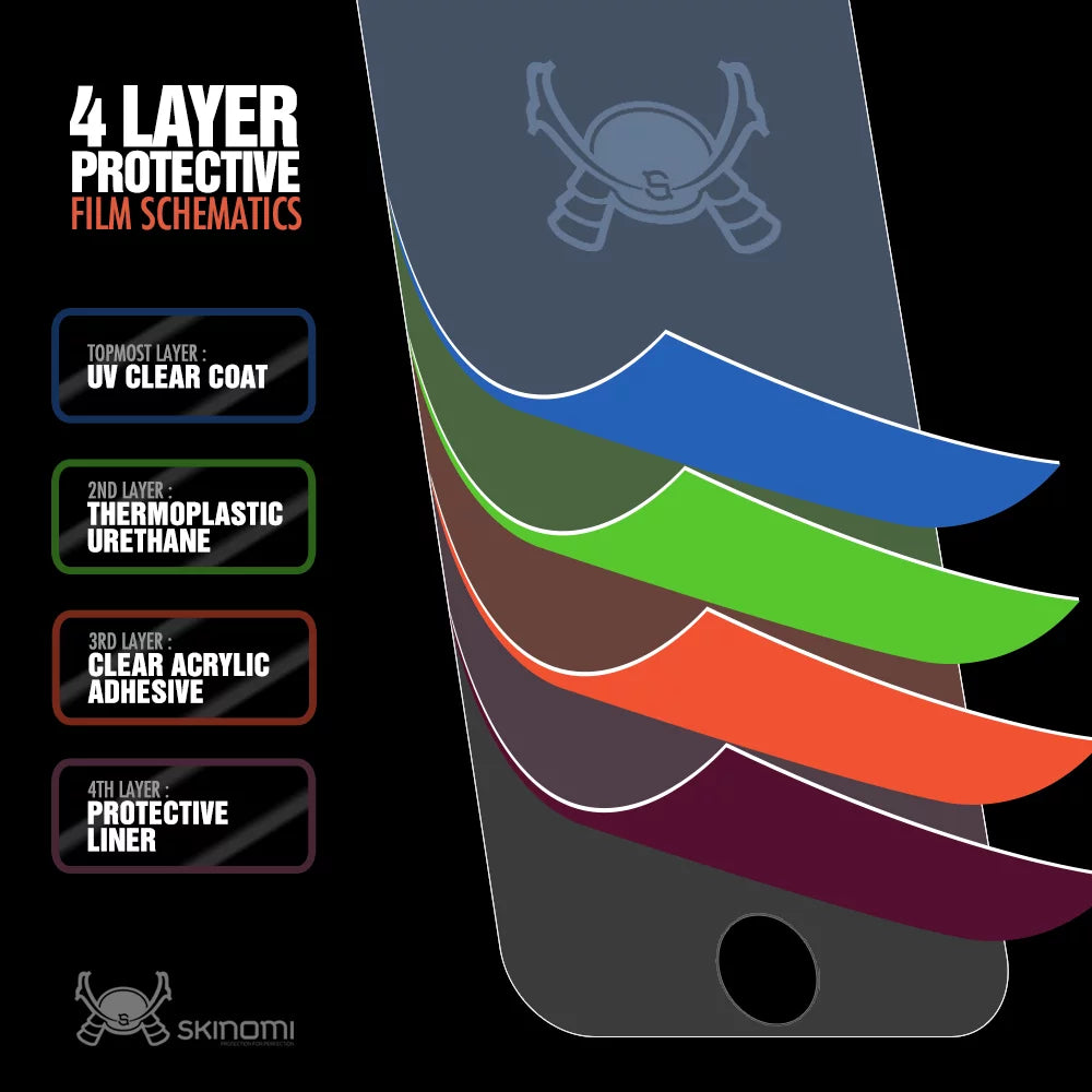 Skinomi Carbon Fiber Film Skin + Screen Protector Cover for Xperia Play