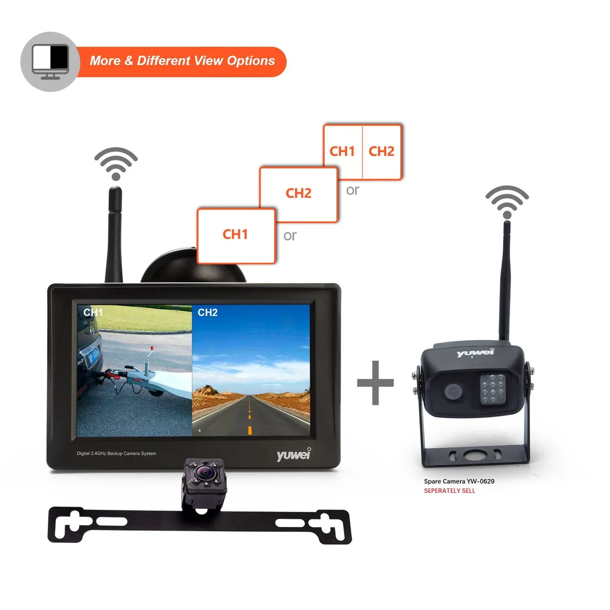 Yuwei YW95319 Wireless Universal Rear View Backup Camera System with 4.3 inch Monitor and Nightvision License Plate Camera