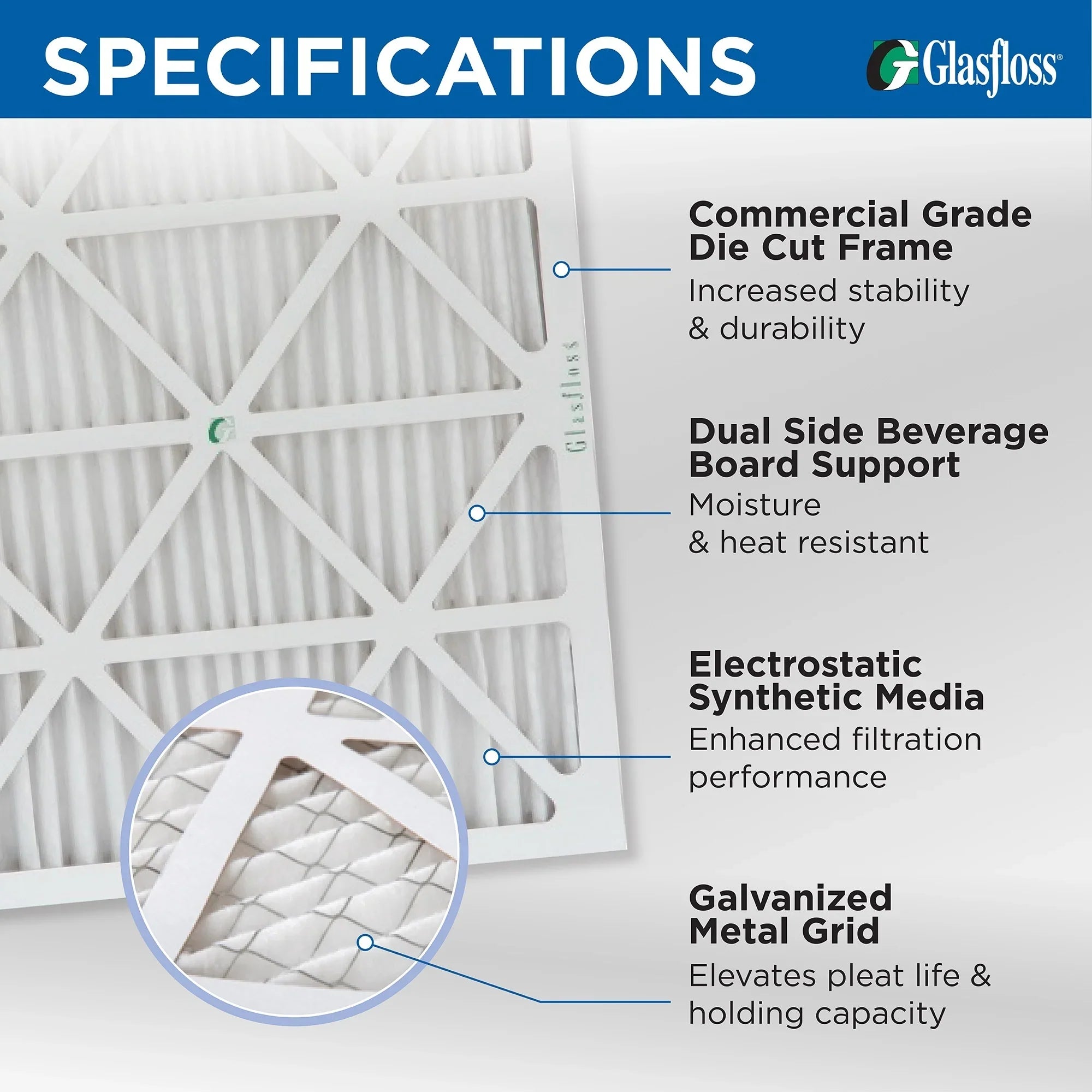 3 Pack of 15x20x2 MERV 11 Pleated 2" Inch Air Filters by Glasfloss. Actual Size: 14-1/2 x 19-1/2 x 1-3/4