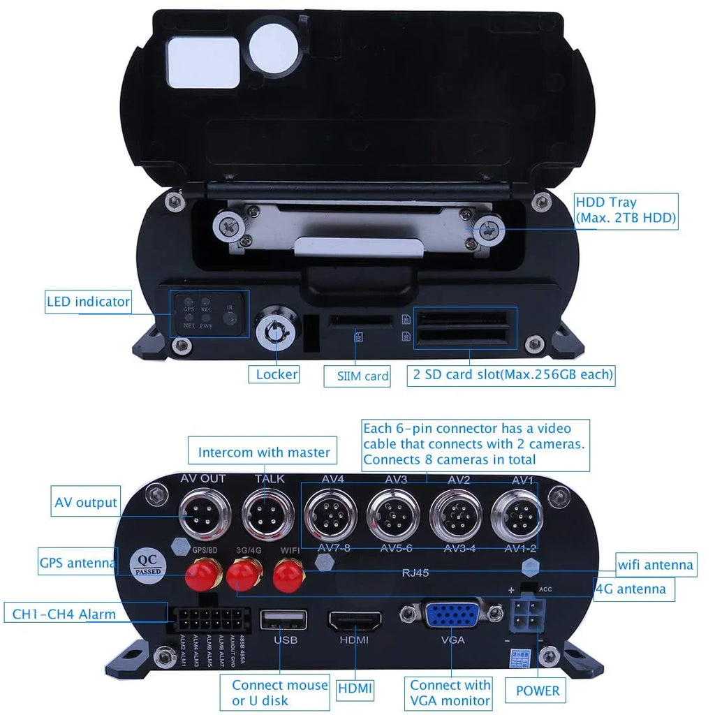JOINLGO 8-CH Mobile DVR Backup Camera System 10" HD Screen Remote Monitor on PC Phone GPS WiFi 4G 1080P AHD Vehicle Car DVR MDVR Video Recorder with Mini Large View Angle Car Cameras for Truck/RV/Bus