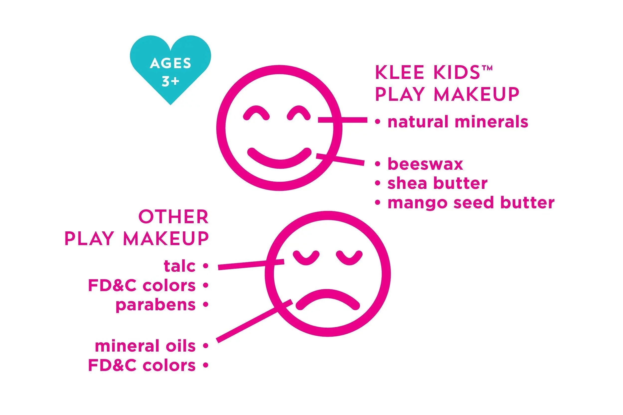 Luna Star Naturals Klee Kids Natural Mineral Makeup 4 Piece Kit, Ballet Star