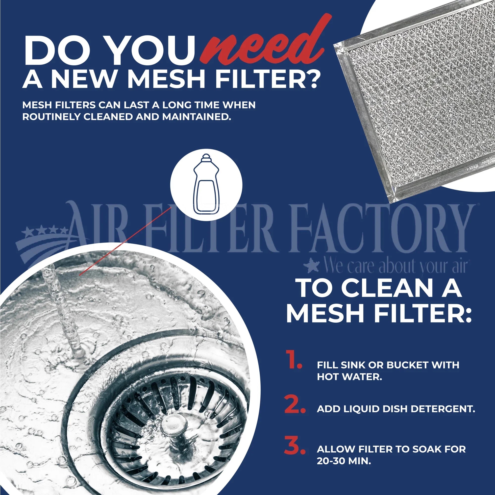 2-Pack Compatible with Honeywell 192141, F54C HVAC Furnace Aluminum Mesh Pre/Post Filters by Air Filter Factory