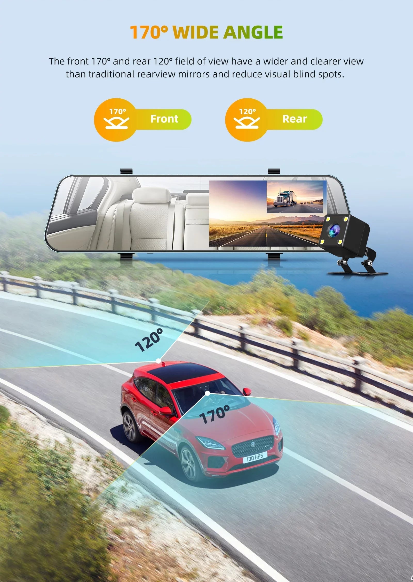TOGUARD Backup Camera 5" Full HD 1080P Dash Cam Front and Rear Dual Lens with Waterproof Rear Camera