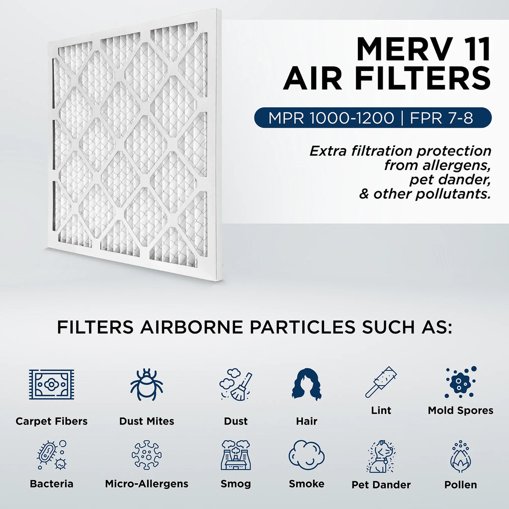 20x25x4 MERV 11, MPR 1000 Pleated AC Furnace 4" Air Filters by Pamlico. Case of 6. Actual Size: 19-1/2 x 24-1/2 x 3-3/4