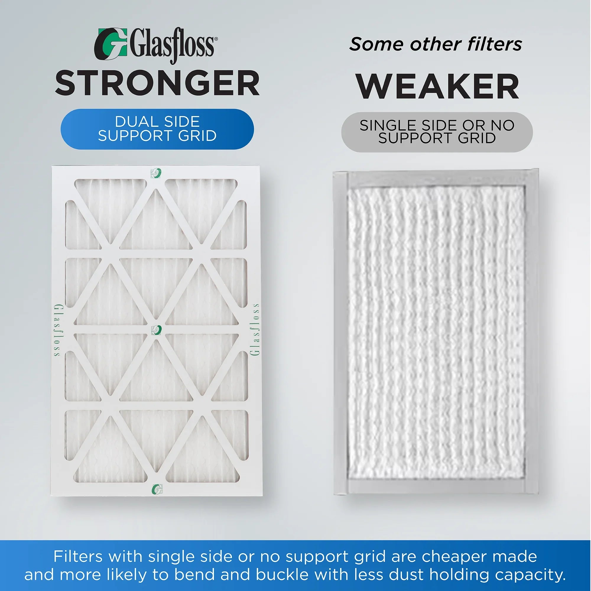 16x25x1 MERV 10 Pleated HVAC Air Filters by Glasfloss. ( Quantity 5 ) Exact Size: 15-1/2 x 24-1/2 x 7/8